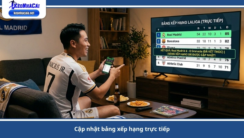 cập nhật bảng xếp hạng trực tiếp