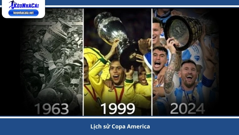 lịch sử Copa America