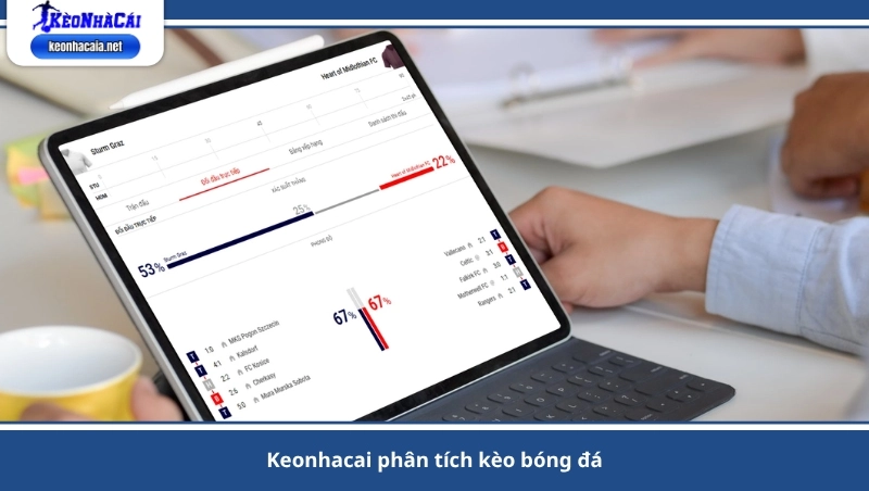 Keonhacai phân tích kèo bóng đá