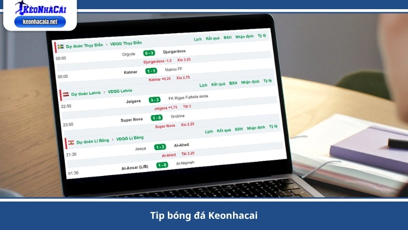 tip bóng đá Keonhacai