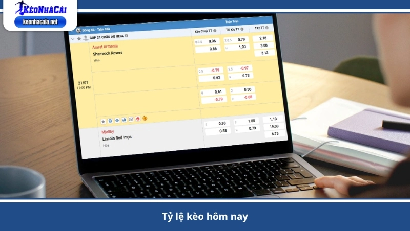 tỷ lệ kèo hôm nay
